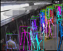 HiEve dataset example